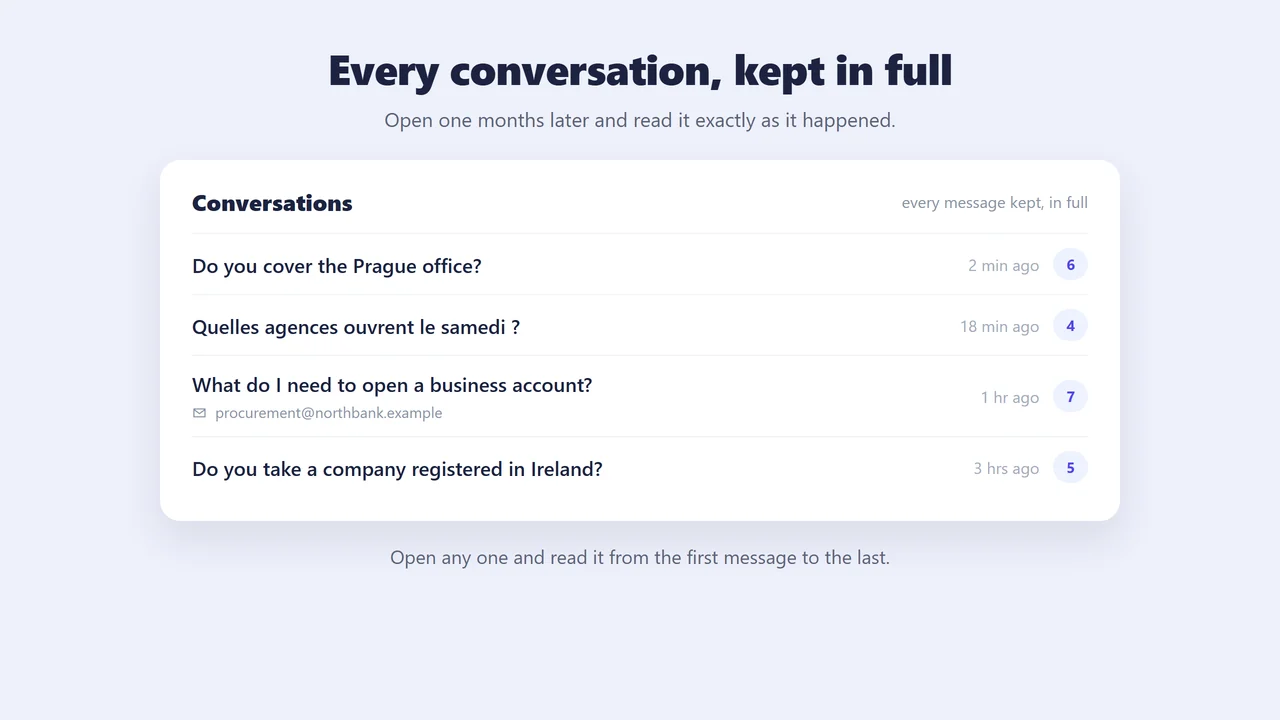 A list of stored conversations, each with the visitor question, the time and the number of messages