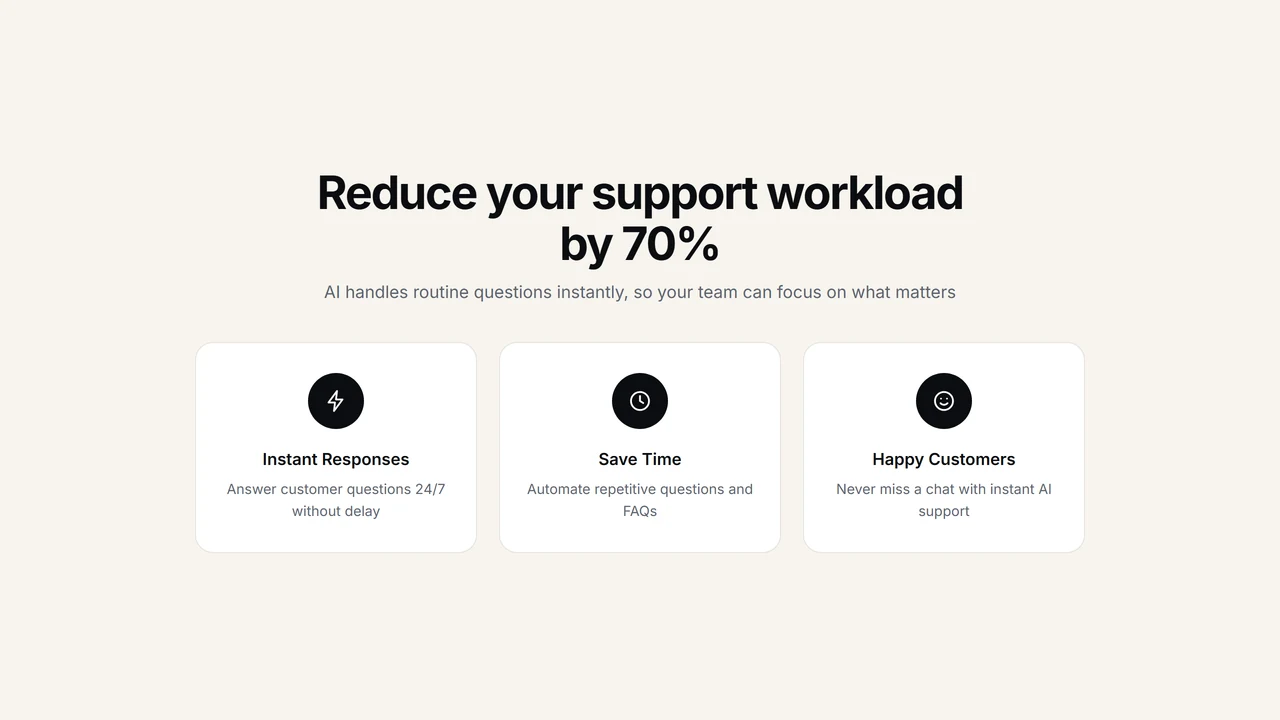 Reduce your support workload