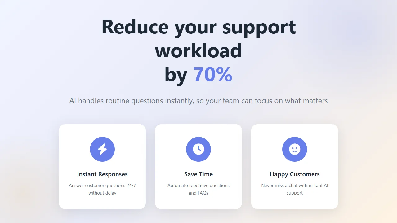 Reduce your support workload