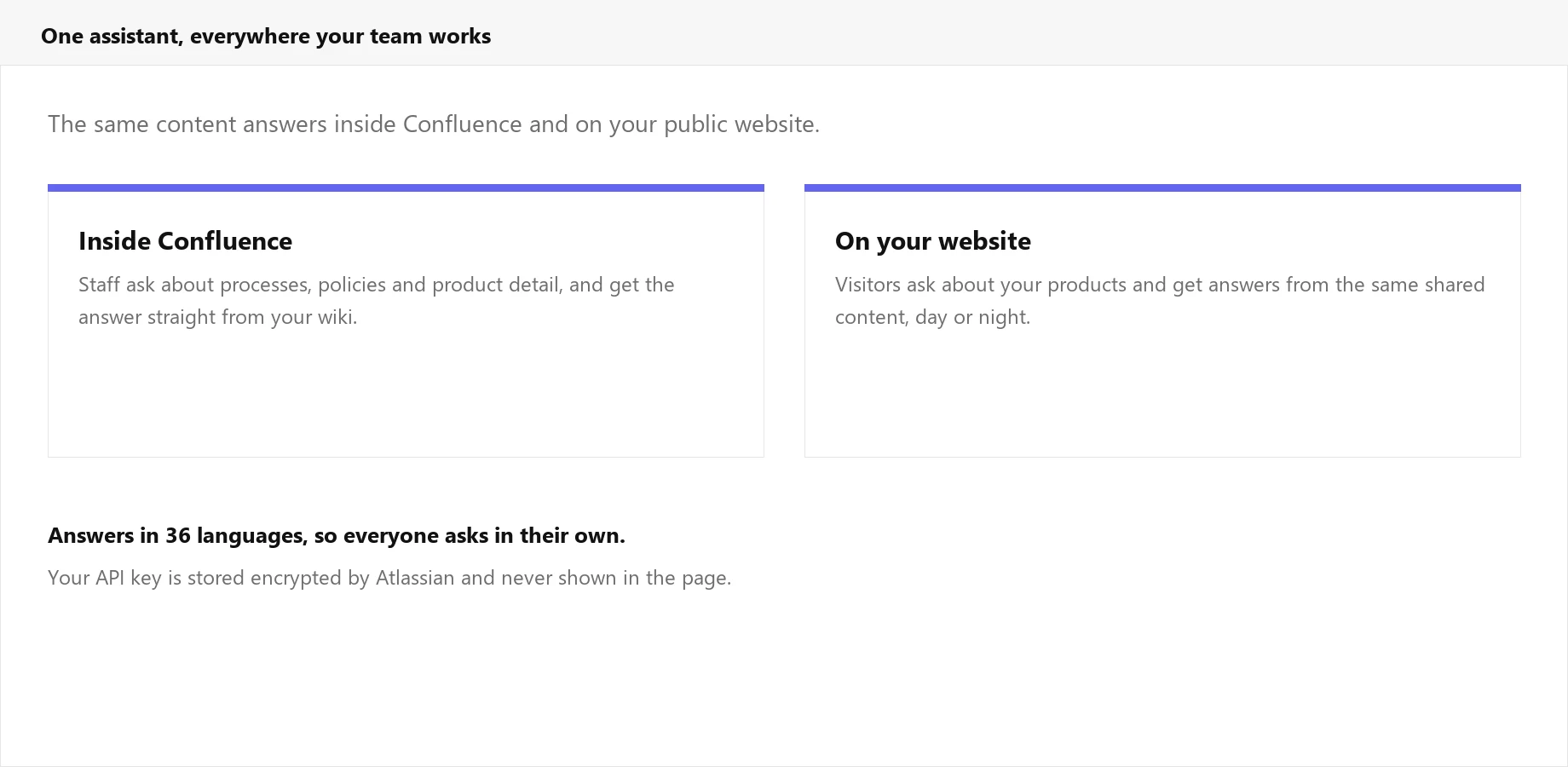 The same knowledge base answering staff in Confluence and visitors on your website