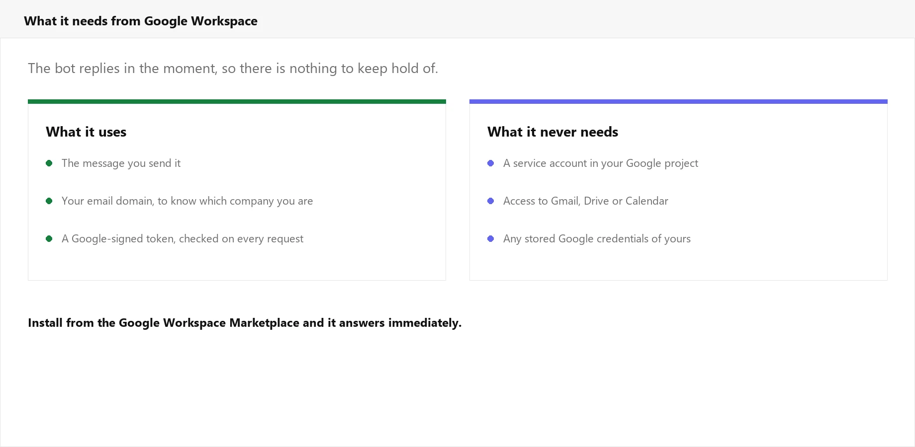 What the app uses from Google Workspace and what it never needs