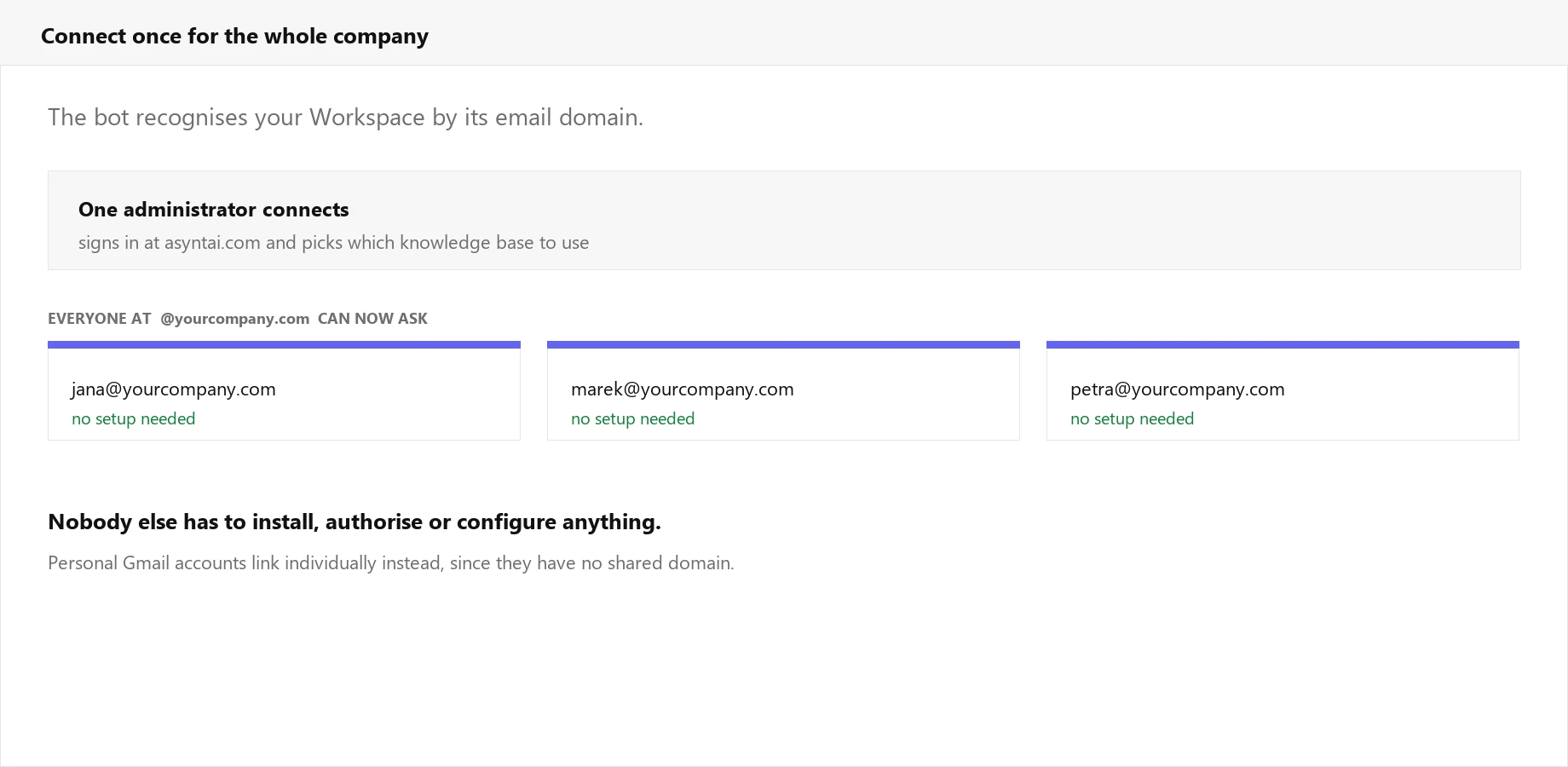One administrator connects and the whole email domain can ask