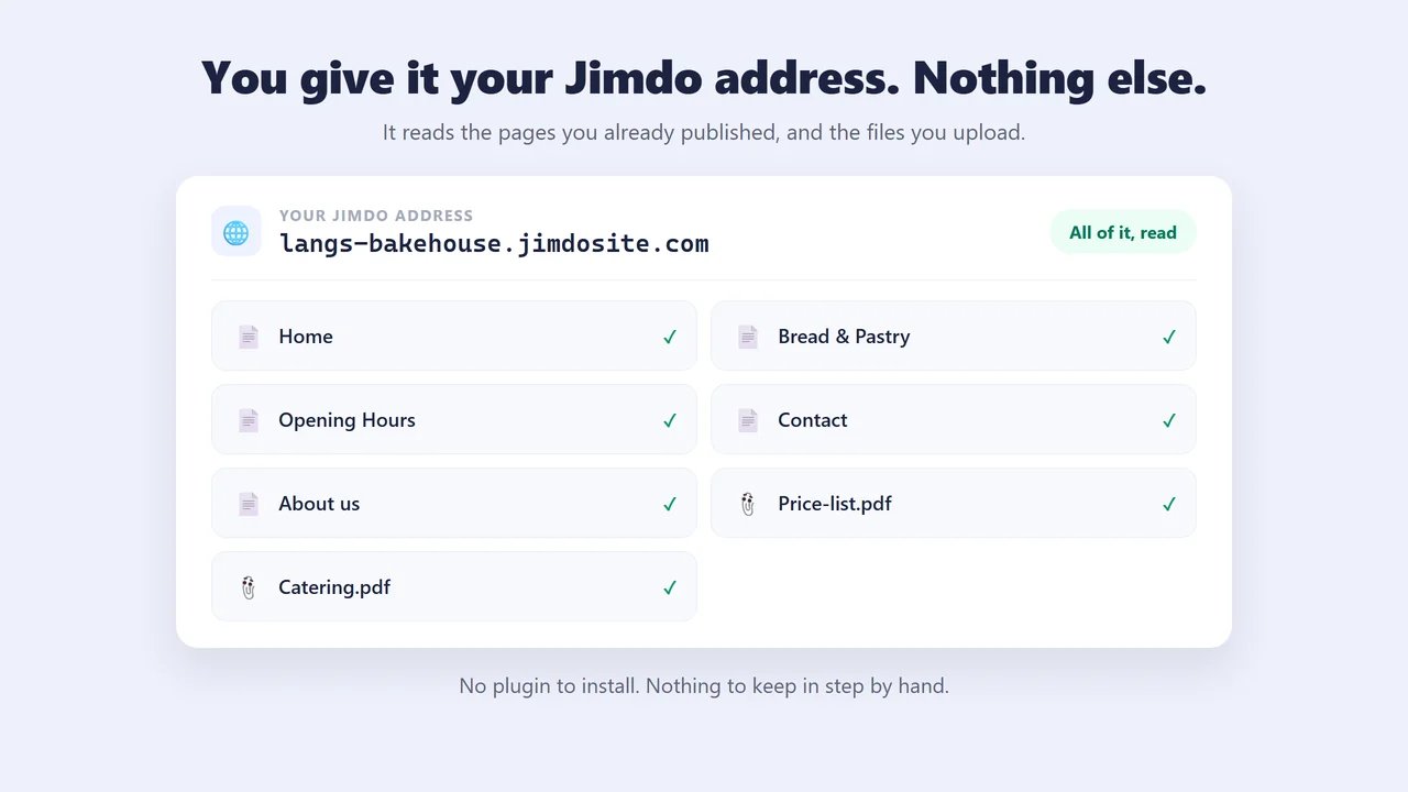 A Jimdo site address with the pages and uploaded PDF files the assistant has read