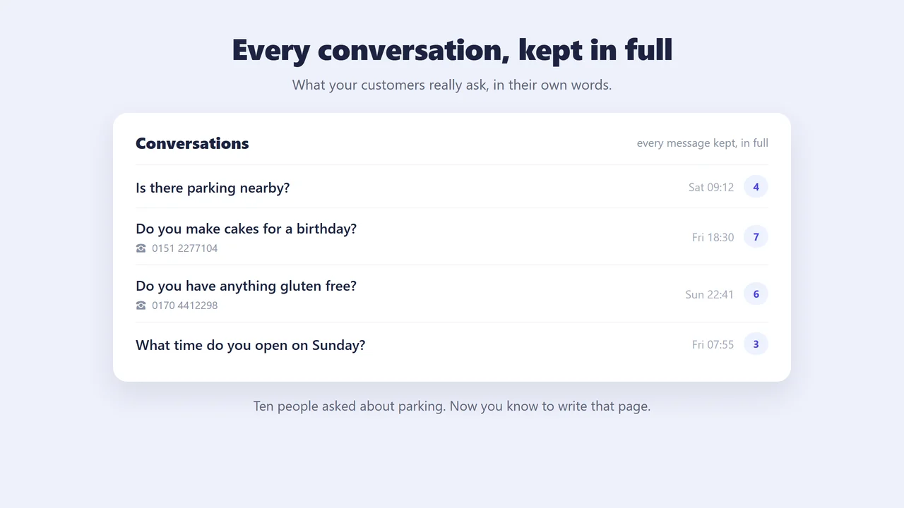 A list of stored conversations with the visitor question, the phone number left, the time and the message count