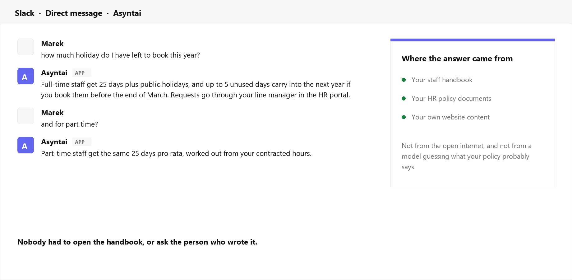 A direct message in Slack answered from company documents