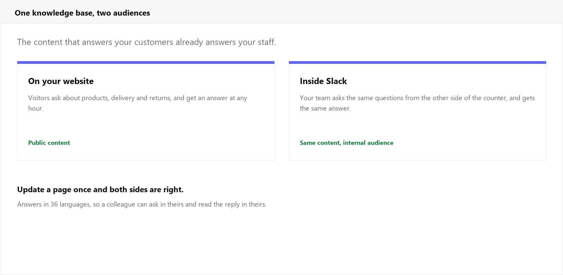 One knowledge base answering both website visitors and staff in Slack
